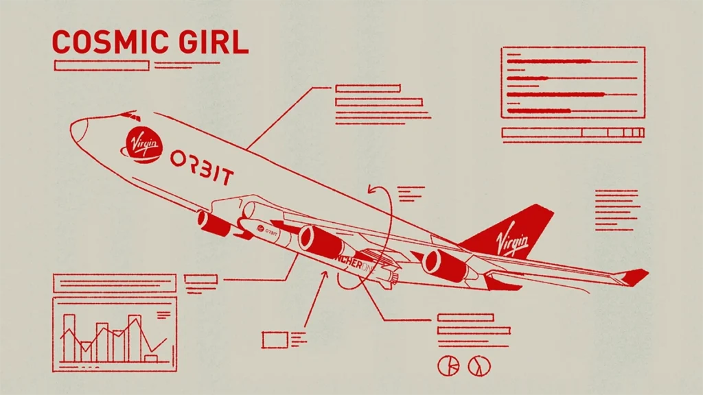 Virgin Orbit Launcher One illustration animation motion design FEVR NYC